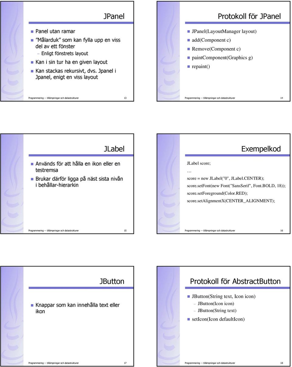 datastrukturer 13 Programmering tillämpningar och datastrukturer 14 JLabel Används för att hålla en ikon eller en testremsa Brukar därför ligga på näst sista nivån i behållar-hierarkin Exempelkod