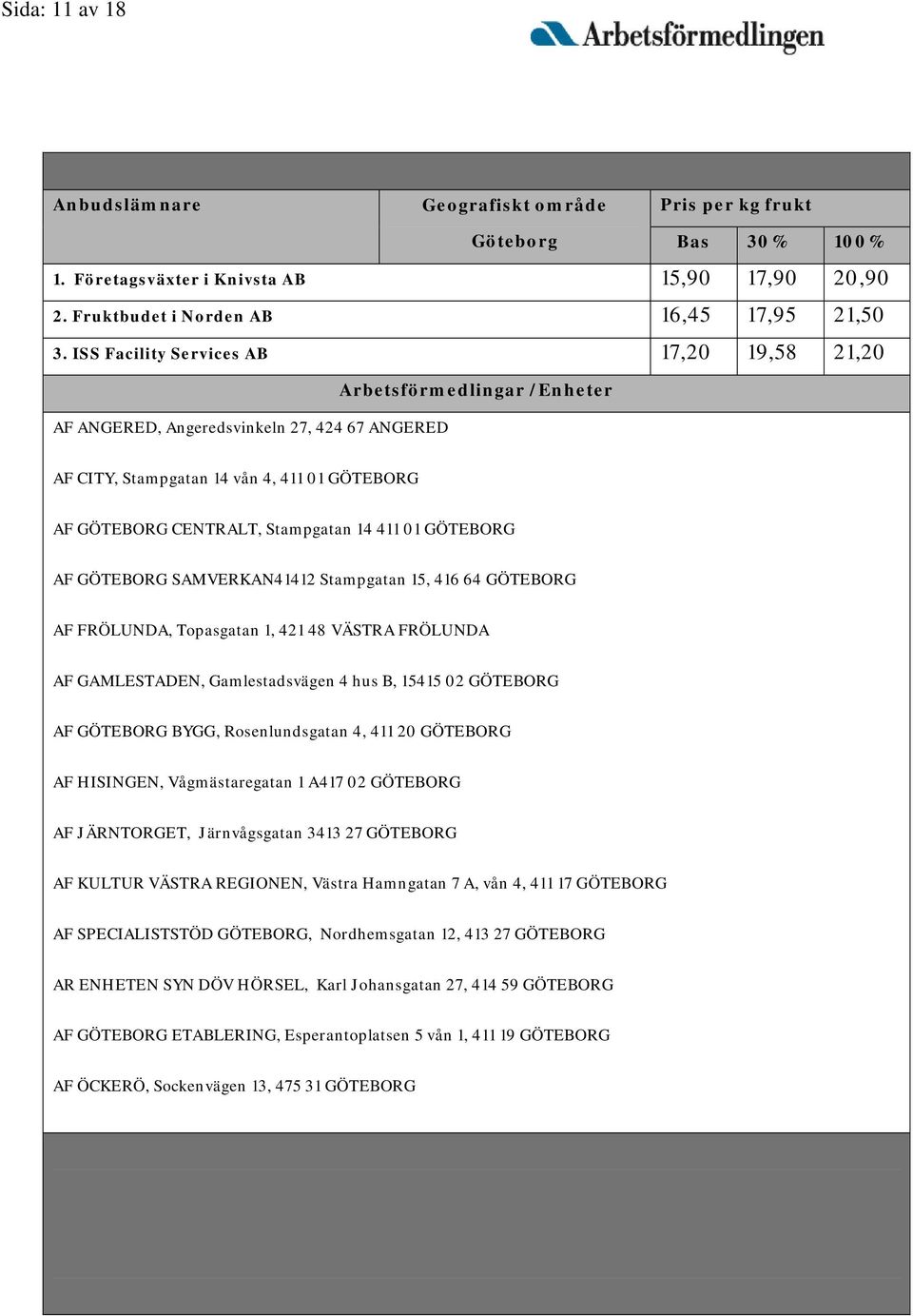 SAMVERKAN41412 Stampgatan 15, 416 64 GÖTEBORG AF FRÖLUNDA, Topasgatan 1, 421 48 VÄSTRA FRÖLUNDA AF GAMLESTADEN, Gamlestadsvägen 4 hus B, 15415 02 GÖTEBORG AF GÖTEBORG BYGG, Rosenlundsgatan 4, 411 20