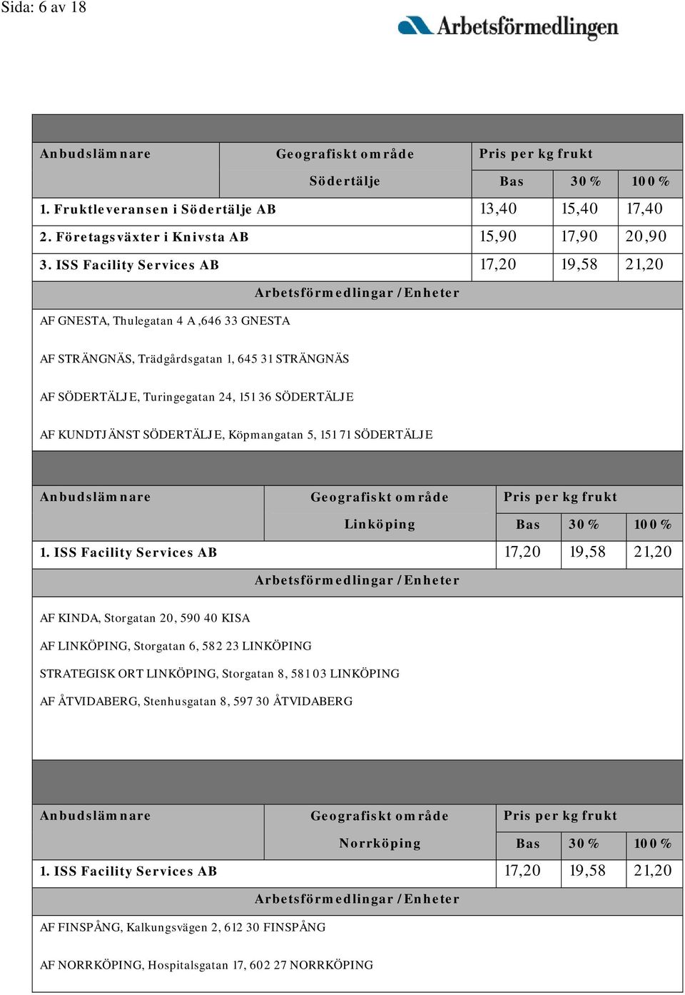 KUNDTJÄNST SÖDERTÄLJE, Köpmangatan 5, 151 71 SÖDERTÄLJE Linköping 1.