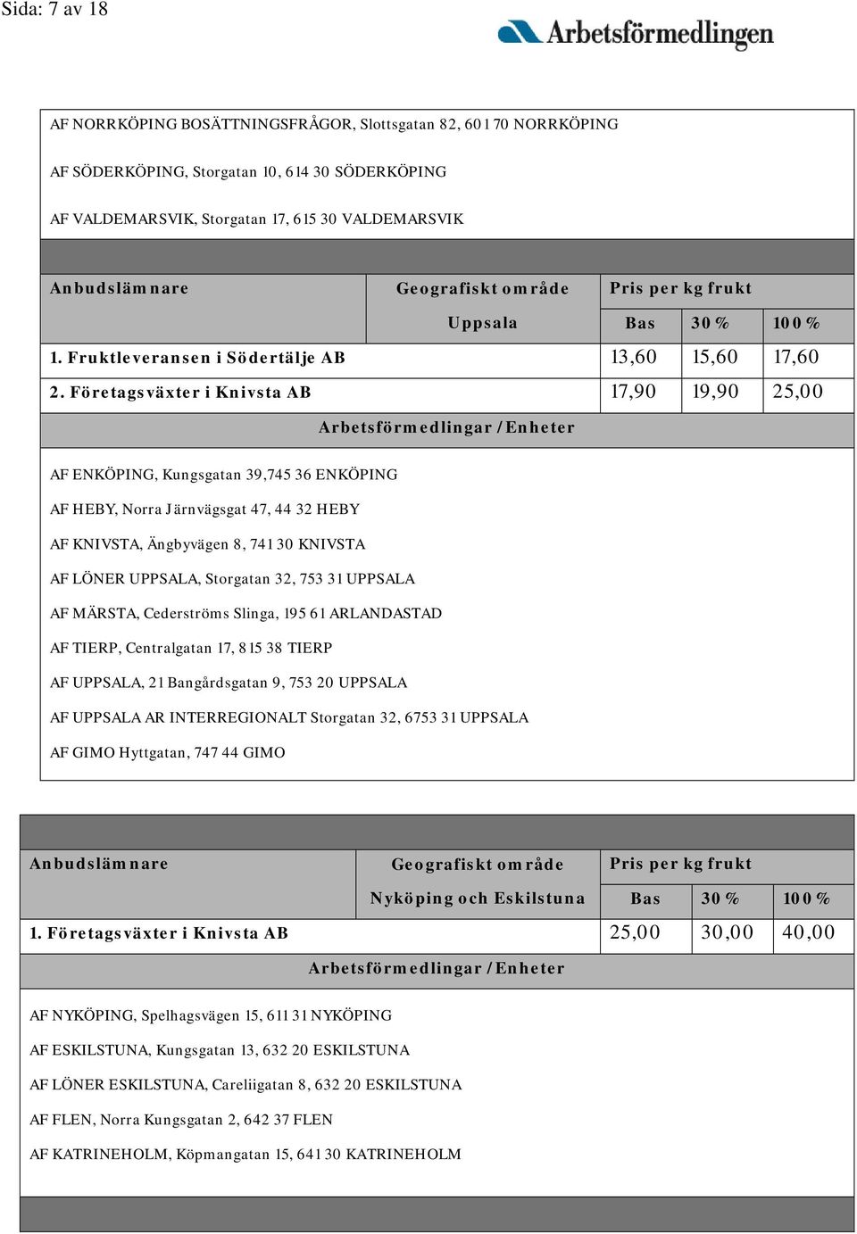 Företagsväxter i Knivsta AB 17,90 19,90 25,00 AF ENKÖPING, Kungsgatan 39,745 36 ENKÖPING AF HEBY, Norra Järnvägsgat 47, 44 32 HEBY AF KNIVSTA, Ängbyvägen 8, 741 30 KNIVSTA AF LÖNER UPPSALA, Storgatan