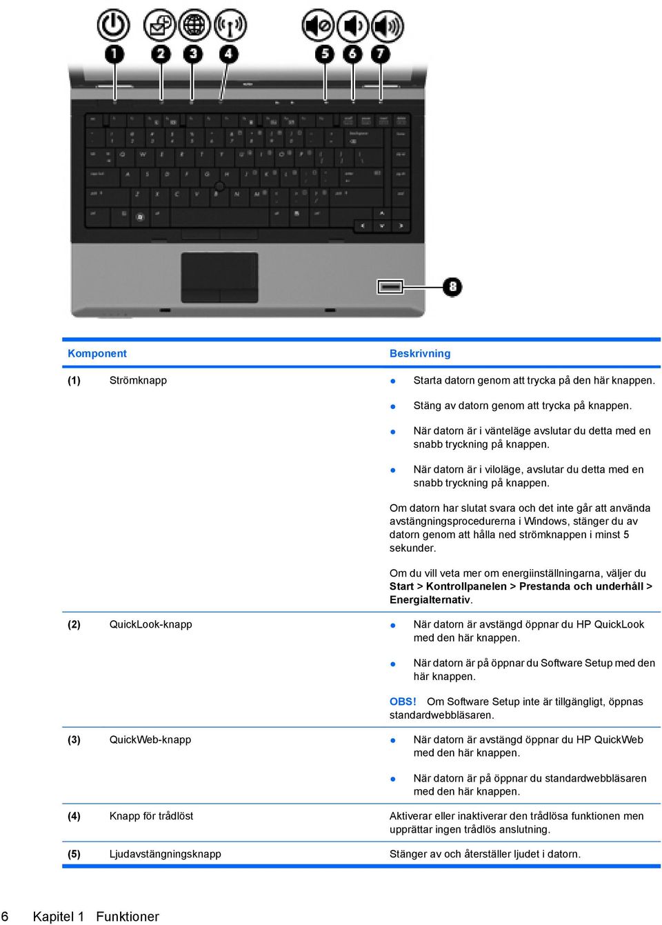Om datorn har slutat svara och det inte går att använda avstängningsprocedurerna i Windows, stänger du av datorn genom att hålla ned strömknappen i minst 5 sekunder.