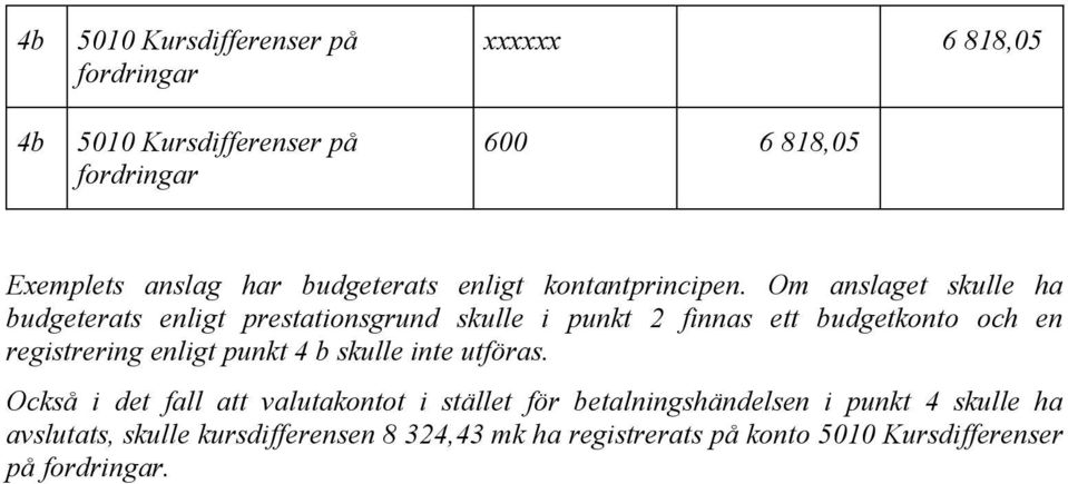 Om anslaget skulle ha budgeterats enligt prestationsgrund skulle i punkt 2 finnas ett budgetkonto och en registrering