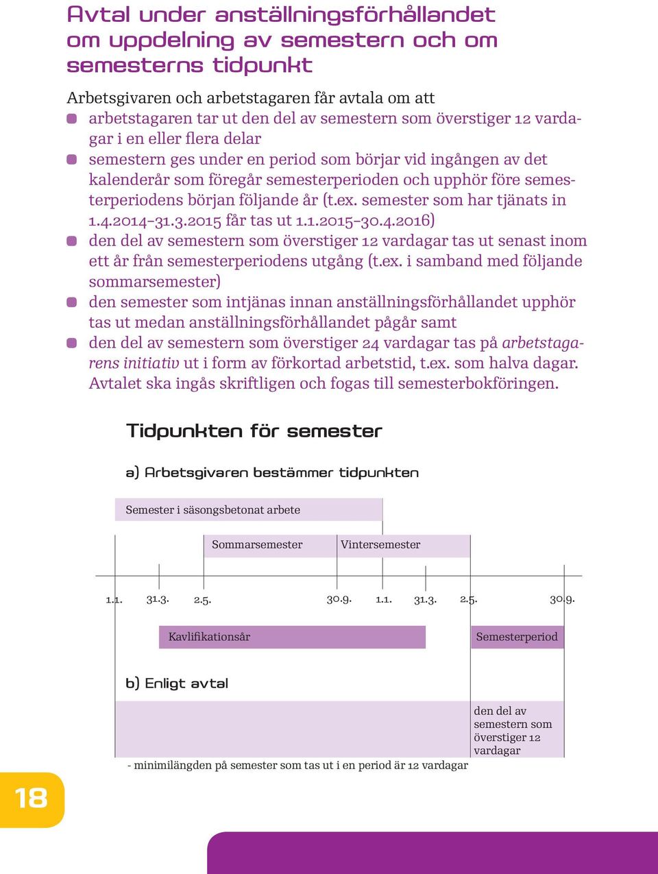 semester som har tjänats in 1.4.2014 31.3.2015 får tas ut 1.1.2015 30.4.2016) den del av semestern som överstiger 12 vardagar tas ut senast inom ett år från semesterperiodens utgång (t.ex.