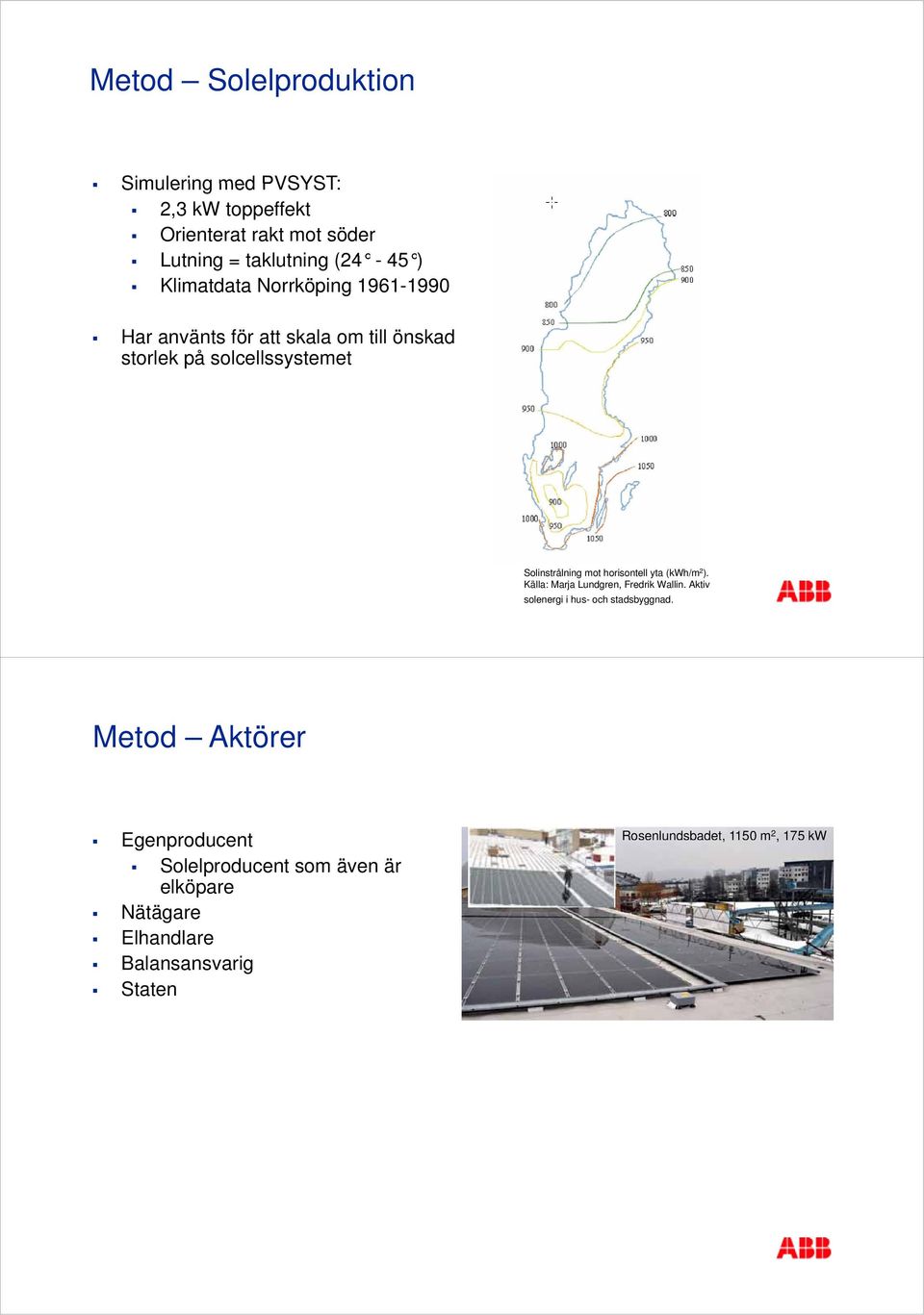 horisontell yta (kwh/m 2 ). Källa: Marja Lundgren, Fredrik Wallin. Aktiv solenergi i hus- och stadsbyggnad.