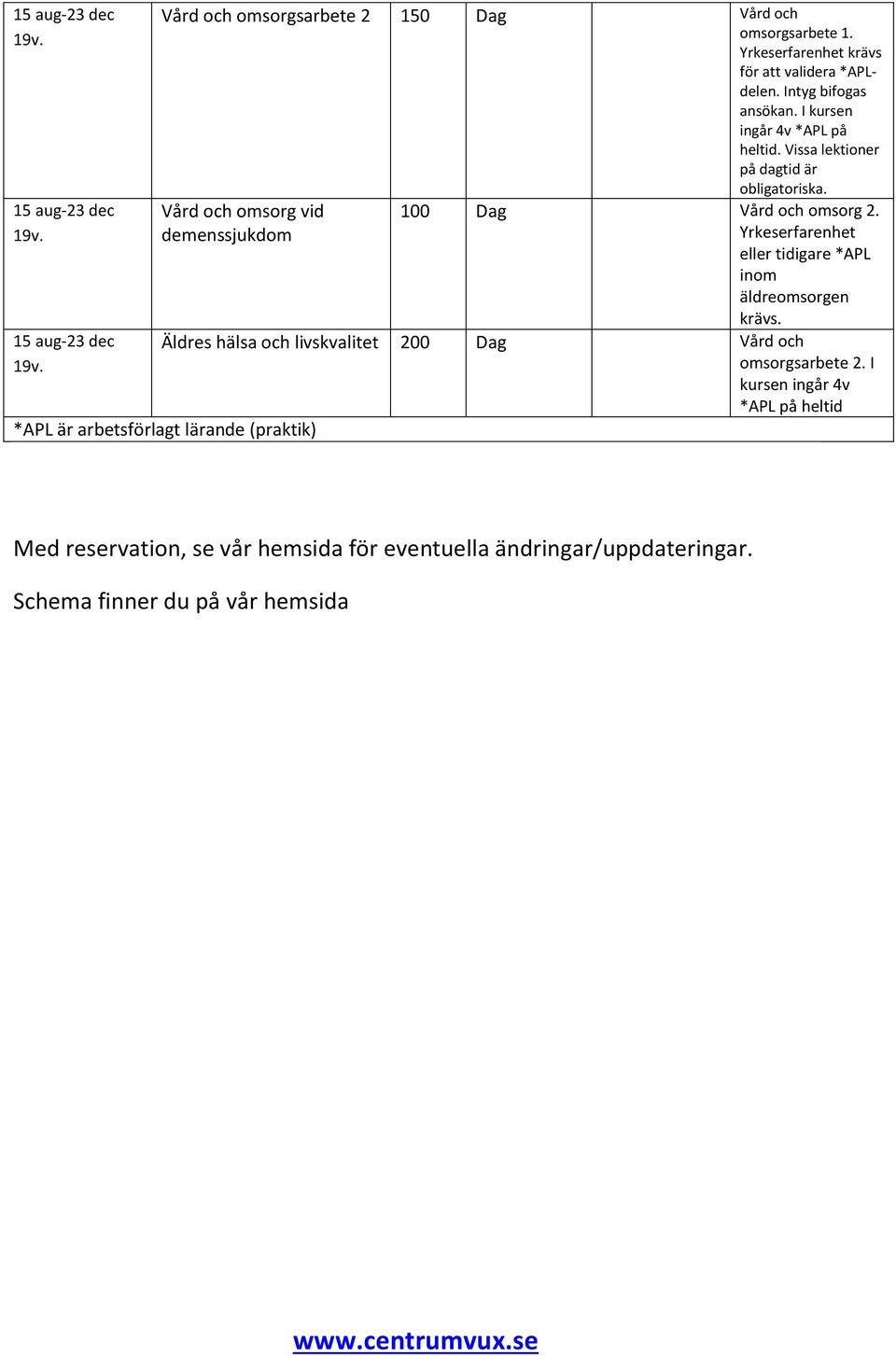 Yrkeserfarenhet eller tidigare *APL inom äldreomsorgen krävs. Äldres hälsa och livskvalitet 200 Dag Vård och omsorgsarbete 2.