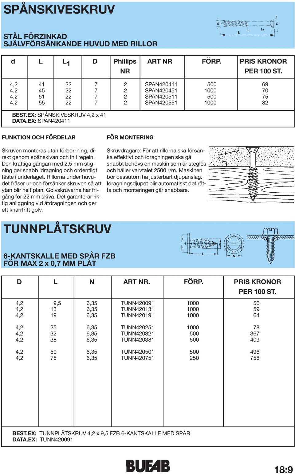 EX: SPAN420411 NR FUNKTION OCH FÖRDELAR Skruven monteras utan förborrning, direkt genom spånskivan och in i regeln.