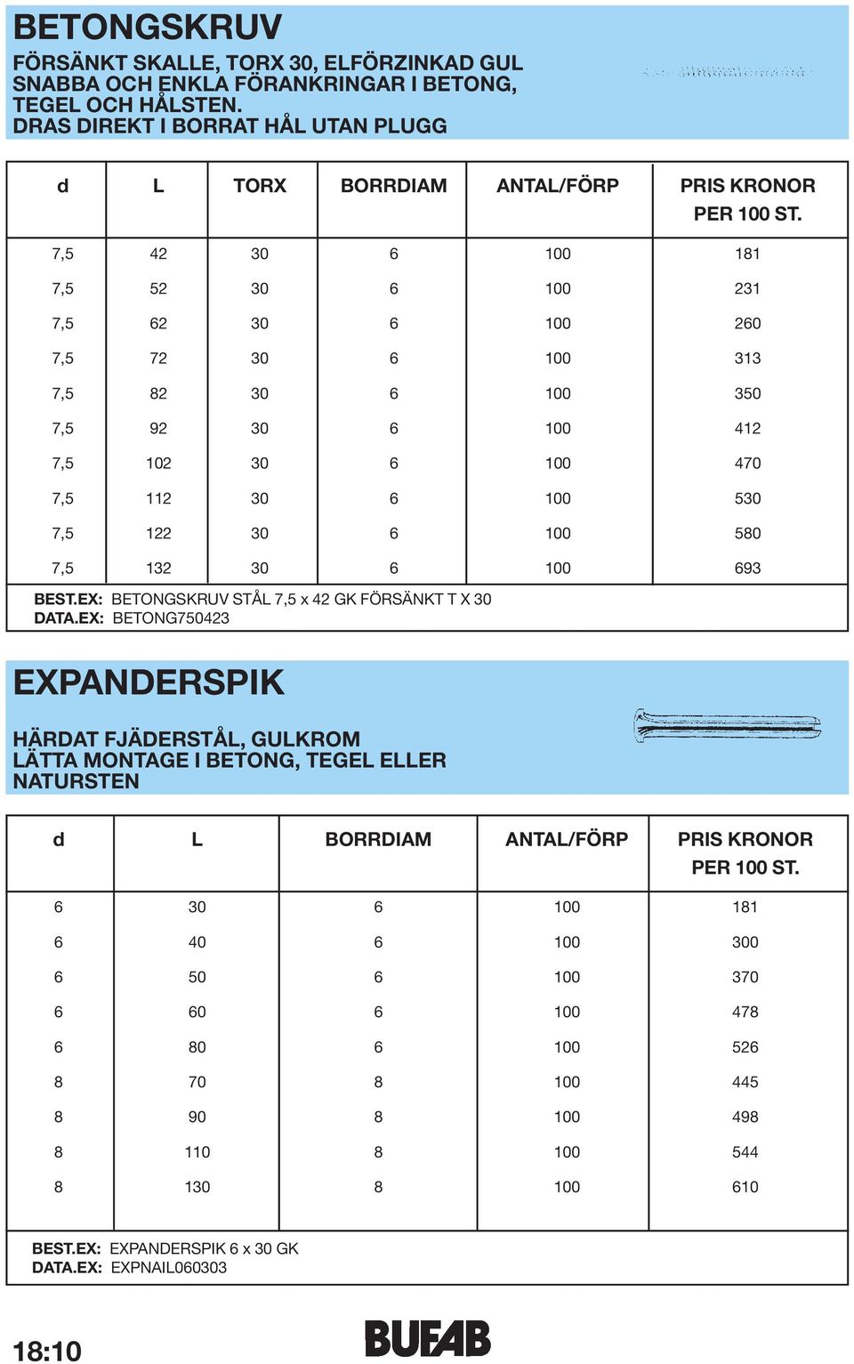 7,5 102 30 6 100 470 7,5 112 30 6 100 530 7,5 122 30 6 100 580 7,5 132 30 6 100 693 BEST.EX: BETONGSKRUV STÅL 7,5 x 42 GK FÖRSÄNKT T X 30 DATA.