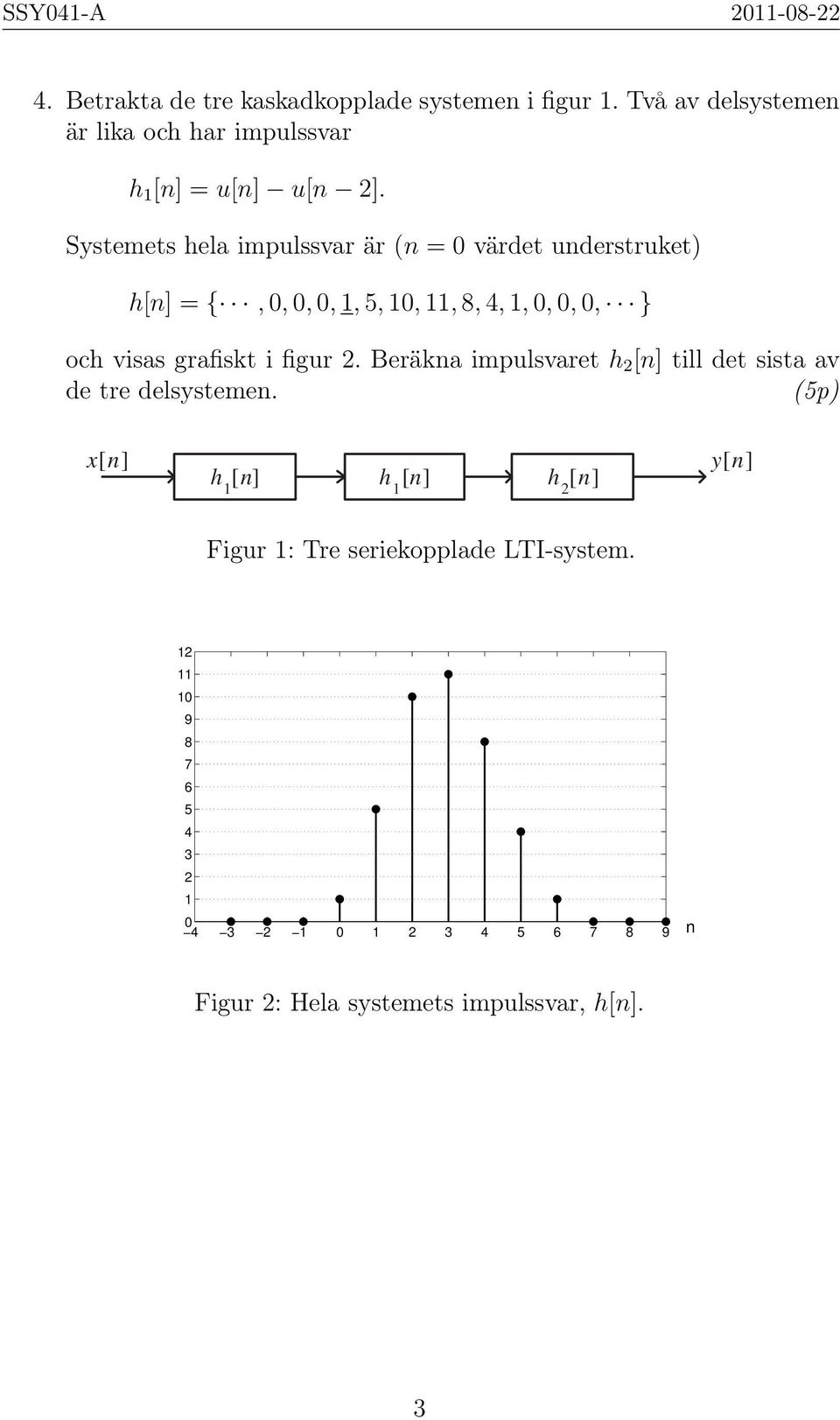 Systemets hela impulssvar är (n = värdet understruket) h[n] = {,,,,, 5,,, 8, 4,,,,, } och visas grafiskt i figur.