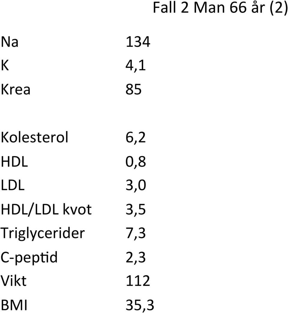 kvot Triglycerider C- pephd Vikt