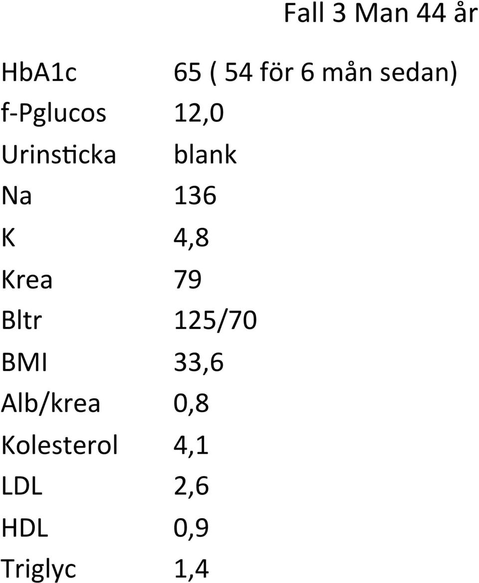 HDL Triglyc 65 ( 54 för 6 mån sedan) 12,0