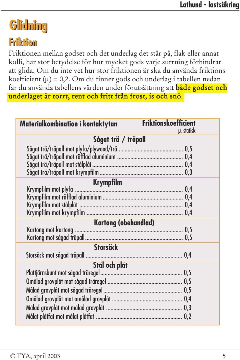 Om du finner gods och underlag i tabellen nedan får du använda tabellens värden under förutsättning att både godset och underlaget är torrt, rent och fritt från frost, is och snö.