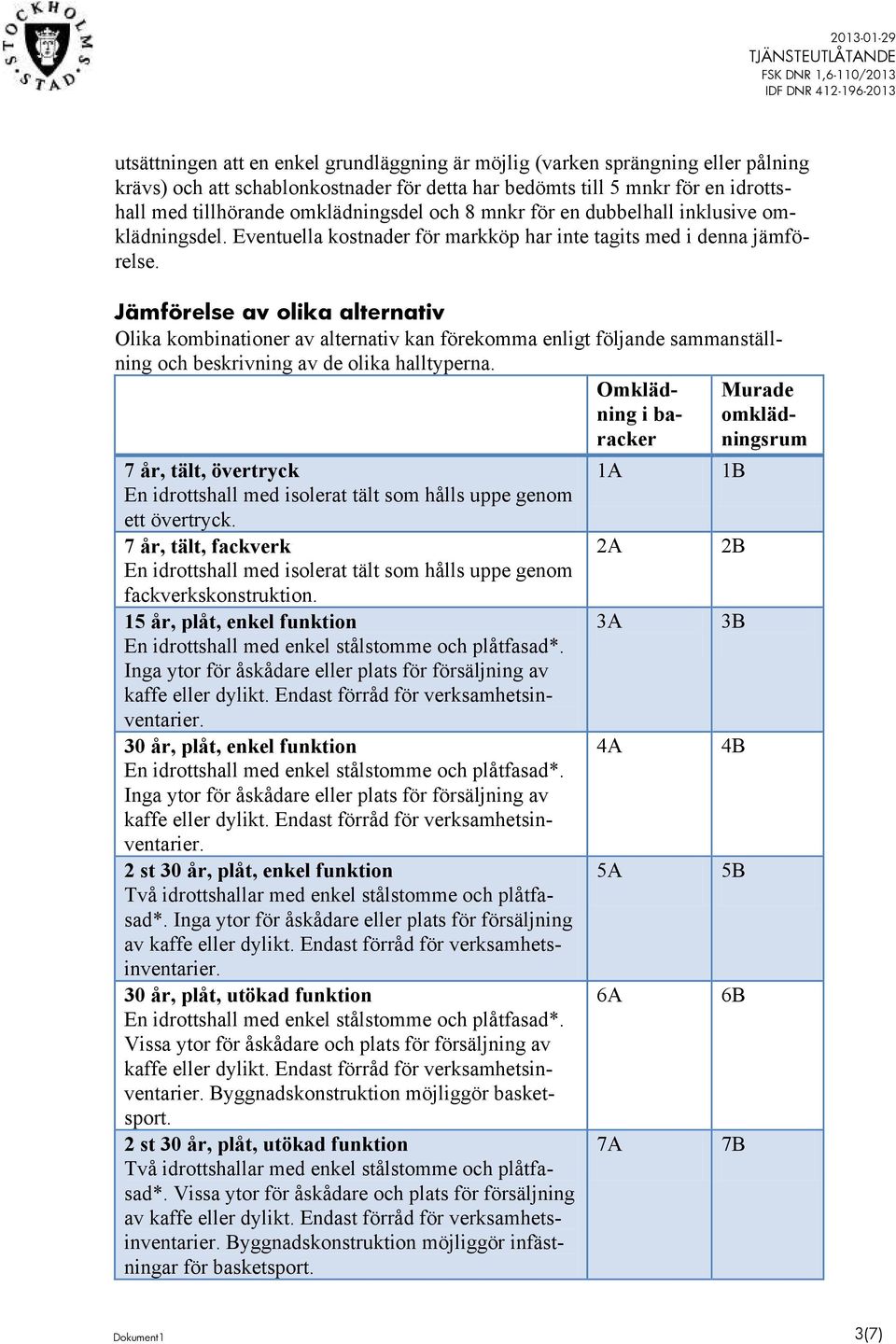 Jämförelse av olika alternativ Olika kombinationer av alternativ kan förekomma enligt följande sammanställning och beskrivning av de olika halltyperna.