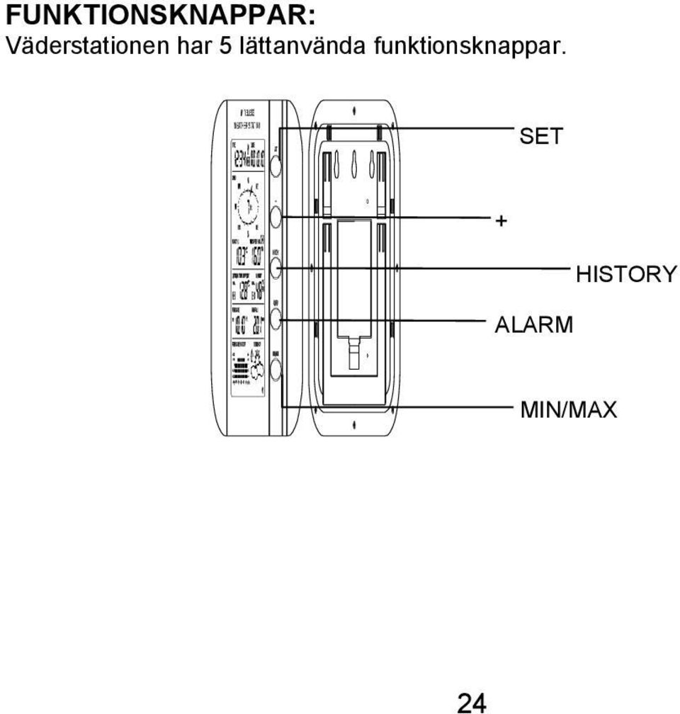 lättanvända