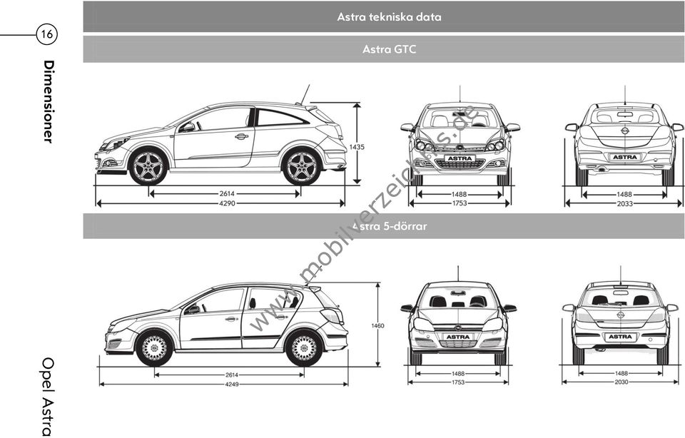 Astra GTC