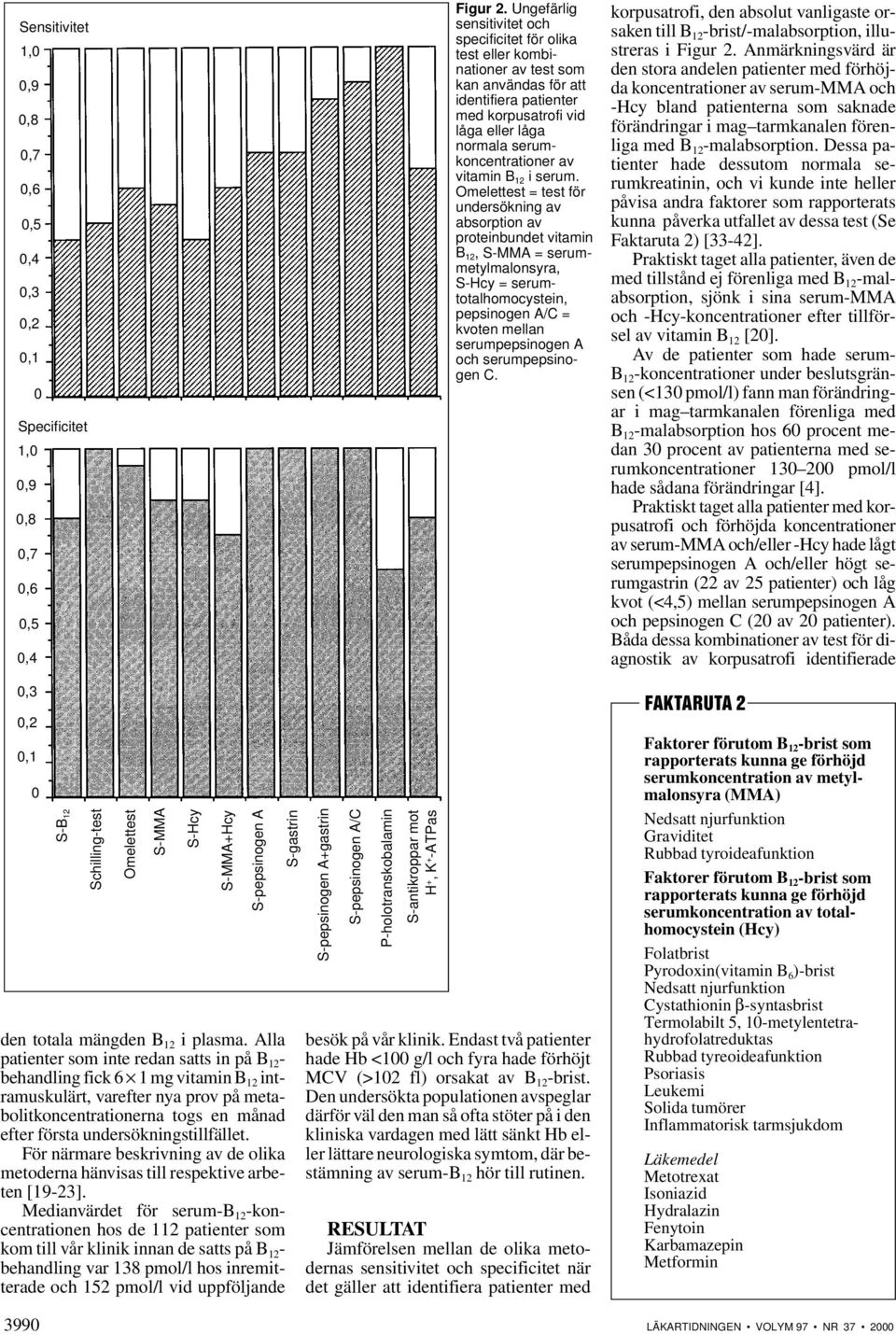 vitamin B 12 i serum.