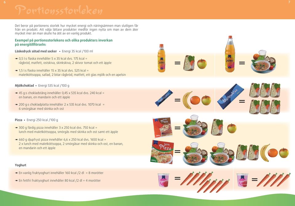 Exempel på portionsstorlekens och olika produkters inverkan på energitillförseln: Läskedryck sötad med socker Energi 35 /100 ml 0,5 l:s flaska innehåller 5 x 35 dvs.