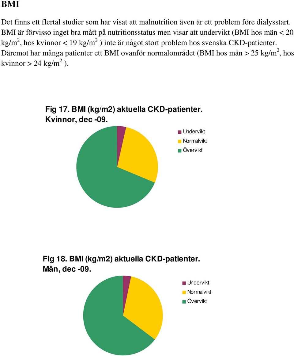 stort problem hos svenska CKD-patienter.