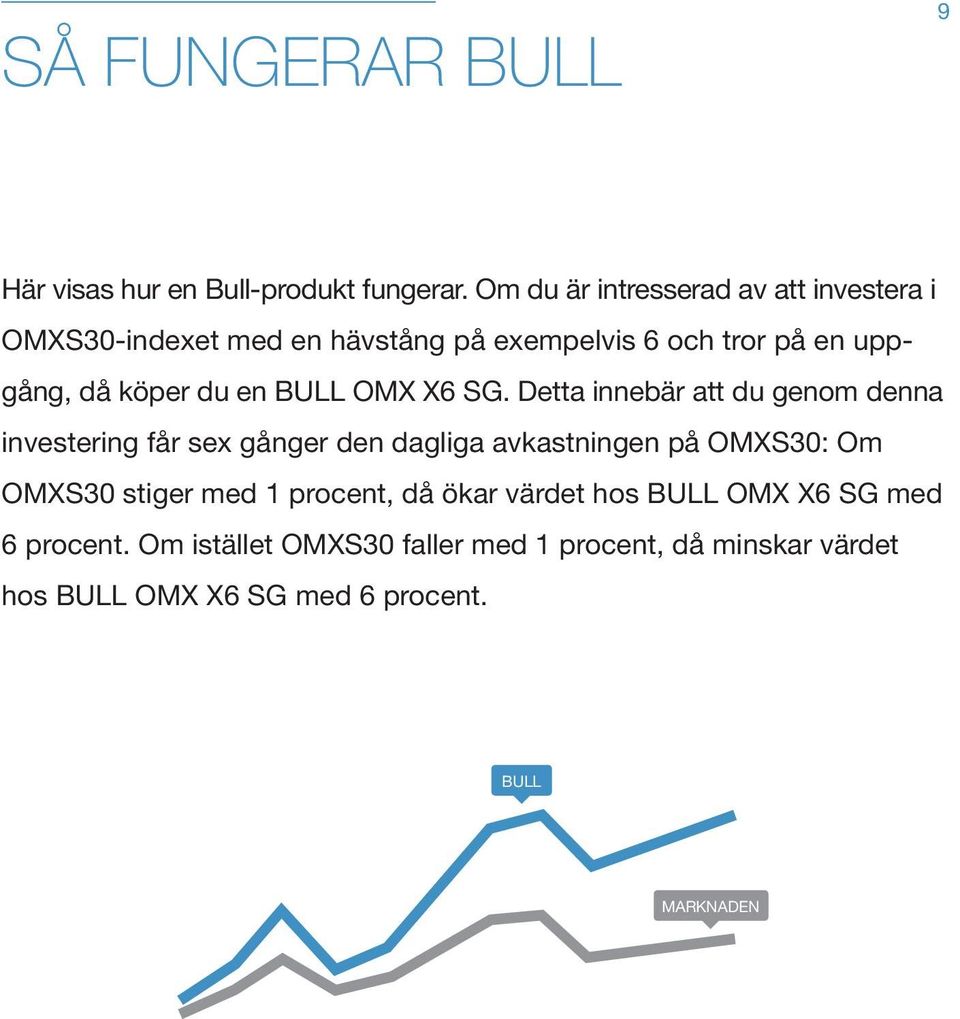 en BULL OMX X6 SG.