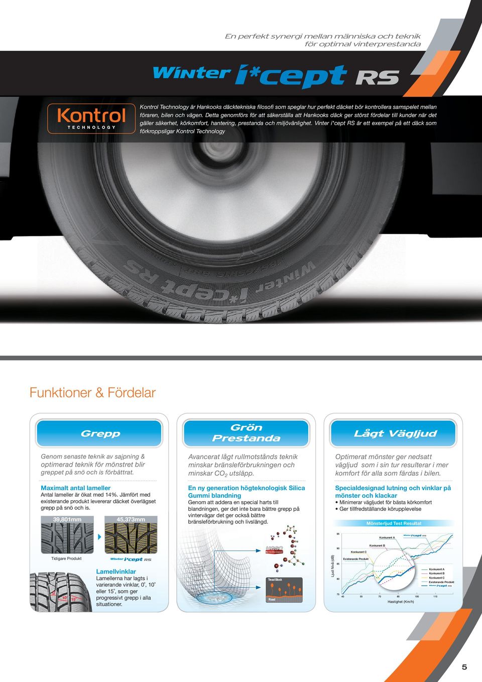Vinter i*cept RS är ett exempel på ett däck som förkroppsligar Kontrol Technology 2010 HANKOOK DÄCK KATALOG VINTERDÄCK Personbil 4x4 SUV Lätt Lastbil Lastbil Funktioner & Fördelar Grepp Genom senaste
