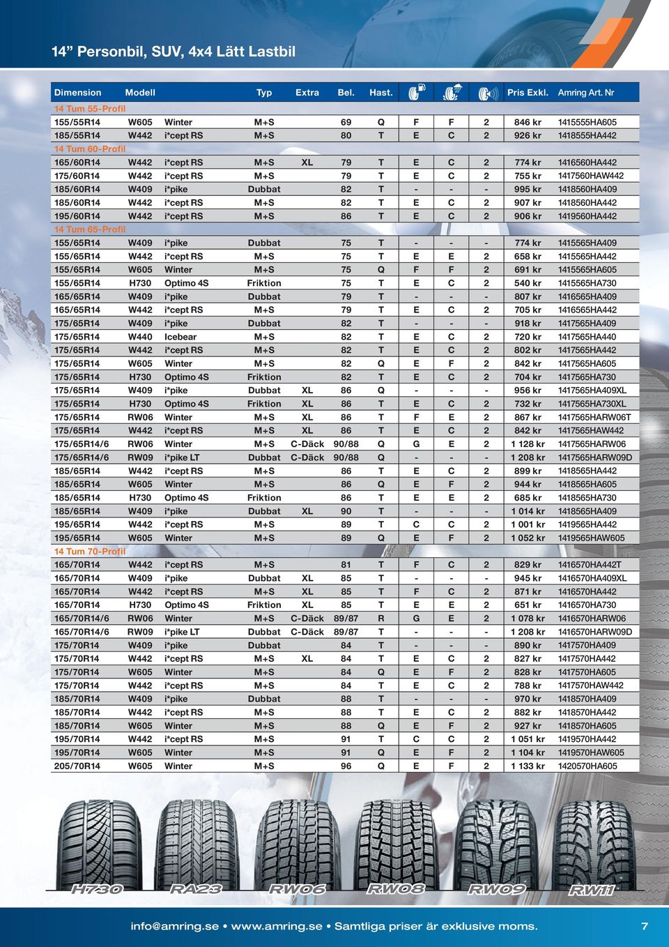 M+S 82 T E C 2 907 kr 1418560HA442 195/60R14 W442 i*cept RS M+S 86 T E C 2 906 kr 1419560HA442 14 Tum 65-Profil 155/65R14 W409 i*pike Dubbat 75 T - - - 774 kr 1415565HA409 155/65R14 W442 i*cept RS