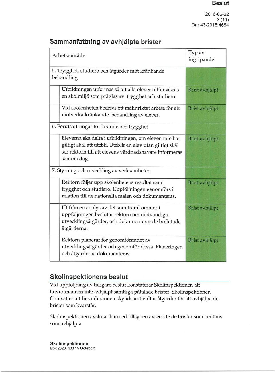 Vid skolenheten bedrivs ett målinriktat arbete för att motverka kränkande behandling av elever. 6.