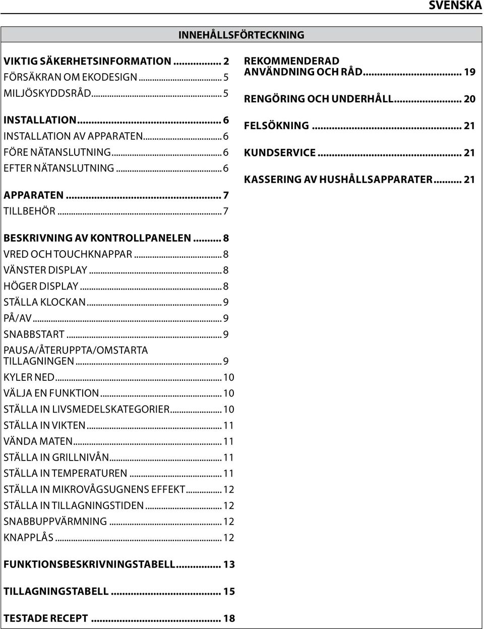 .. 21 BESKRIVNING AV KONTROLLPANELEN... 8 VRED OCH TOUCHKNAPPAR... 8 VÄNSTER DISPLAY... 8 HÖGER DISPLAY... 8 STÄLLA KLOCKAN... 9 PÅ/AV... 9 SNABBSTART... 9 PAUSA/ÅTERUPPTA/OMSTARTA TILLAGNINGEN.