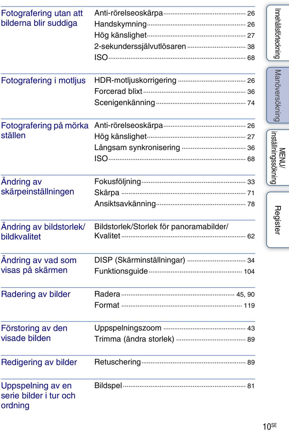 68 Fokusföljning 33 Skärpa 71 Ansiktsavkänning 78 Bildstorlek/Storlek för panoramabilder/ Kvalitet 62 Ändring av vad som visas på skärmen DISP (Skärminställningar) 34 Funktionsguide 104 Radering av