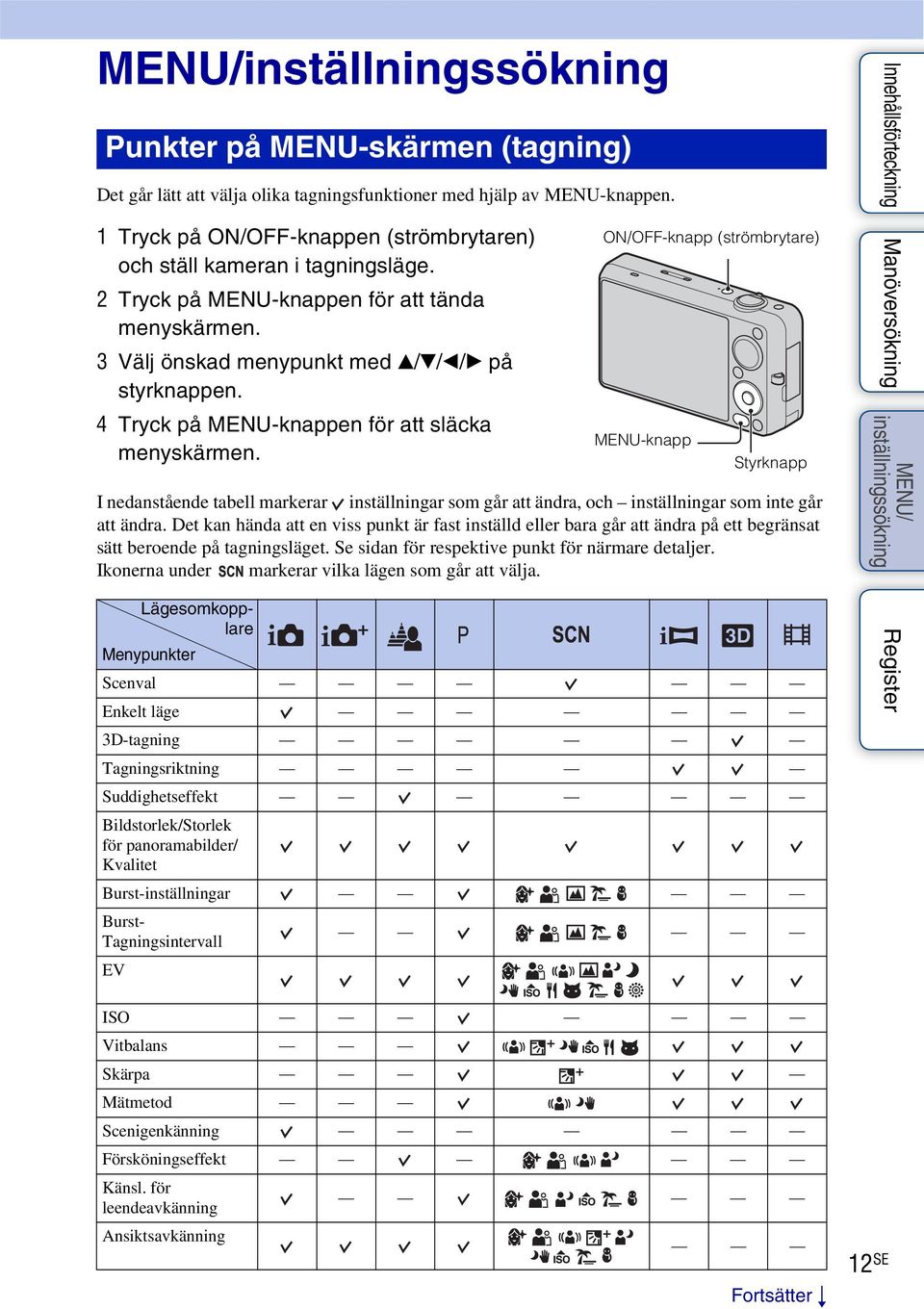 ON/OFF-knapp (strömbrytare) MENU-knapp Styrknapp I nedanstående tabell markerar inställningar som går att ändra, och inställningar som inte går att ändra.