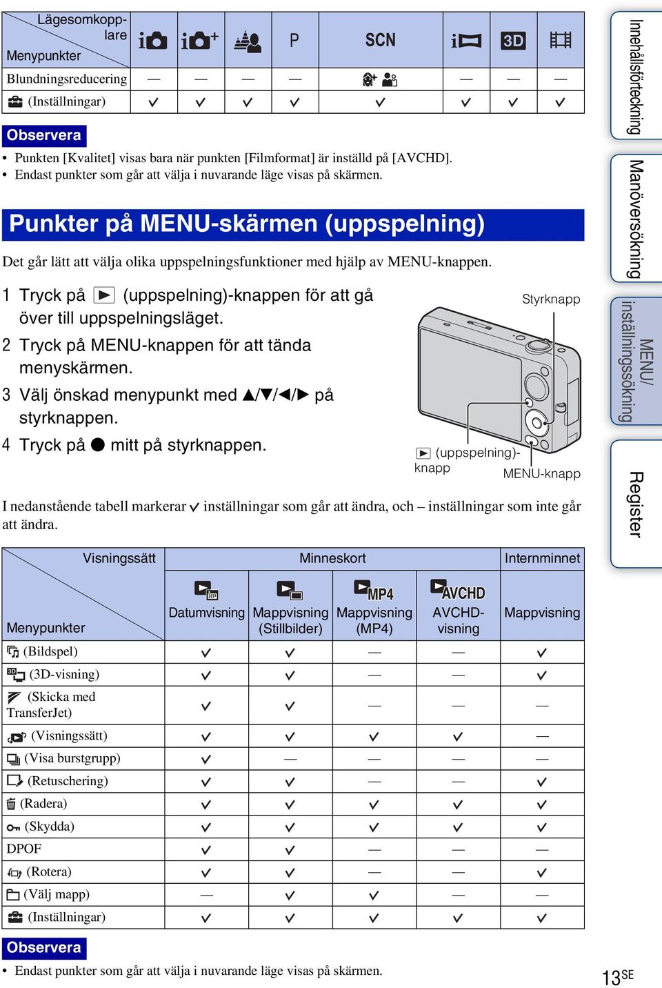 2 Tryck på MENU-knappen för att tända menyskärmen. 3 Välj önskad menypunkt med v/v/b/b på styrknappen. 4 Tryck på z mitt på styrknappen. I nedanstående tabell markerar att ändra.