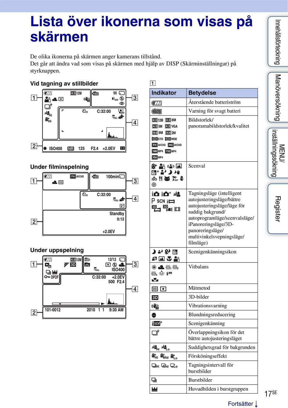 Tagningsläge (intelligent autojusteringsläge/bättre autojusteringsläge/läge för suddig bakgrund/ autoprogramläge/scenvalsläge/ ipanoreringsläge/3dpanoreringsläge/ multivinkelsvepningsläge/ filmläge)