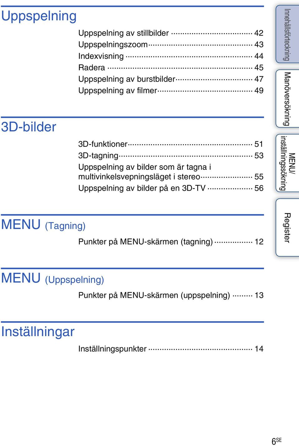 multivinkelsvepningsläget i stereo 55 Uppspelning av bilder på en 3D-TV 56 MENU (Tagning) Punkter på