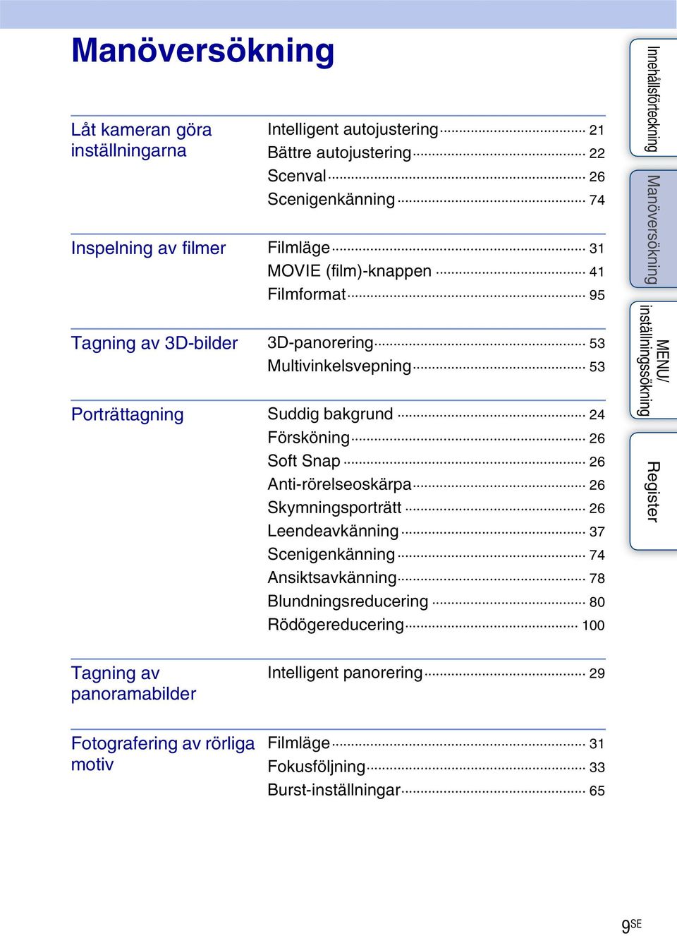Försköning 26 Soft Snap 26 Anti-rörelseoskärpa 26 Skymningsporträtt 26 Leendeavkänning 37 Scenigenkänning 74 Ansiktsavkänning 78 Blundningsreducering 80