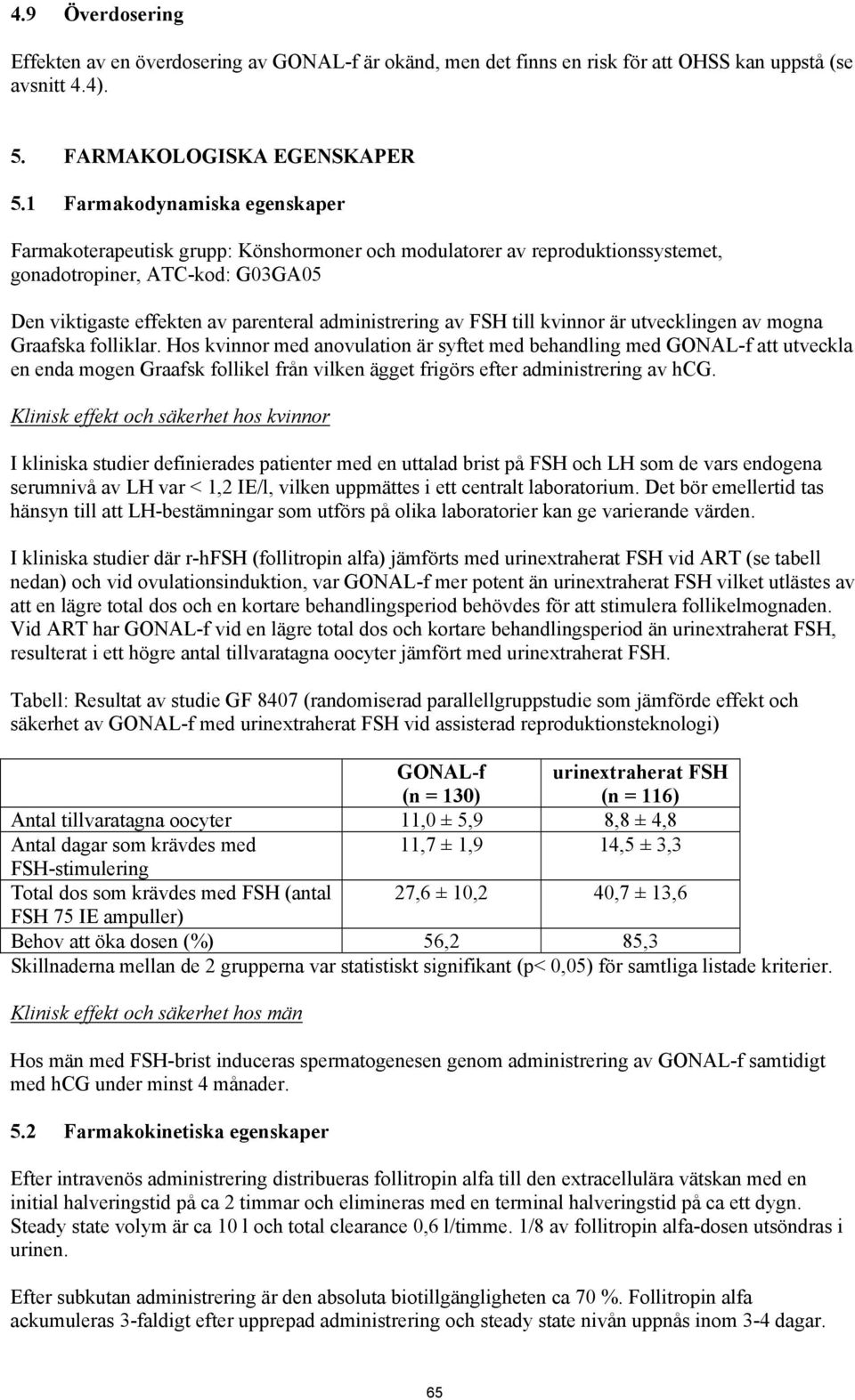 FSH till kvinnor är utvecklingen av mogna Graafska folliklar.