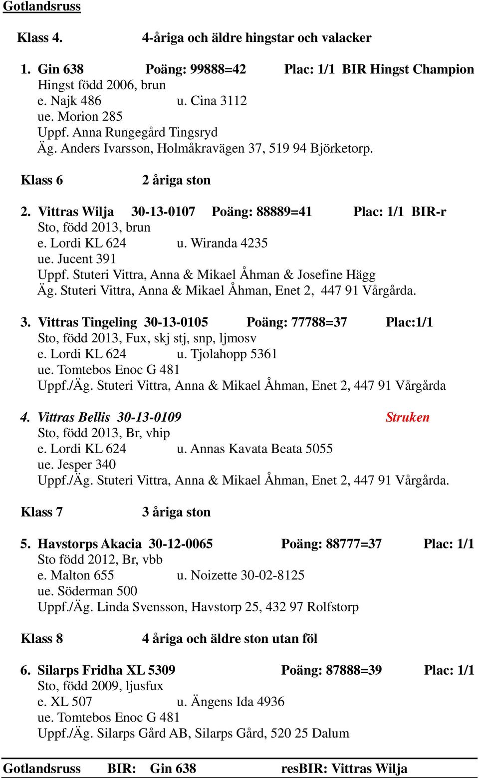 Lordi KL 624 u. Wiranda 4235 ue. Jucent 391 Uppf. Stuteri Vittra, Anna & Mikael Åhman & Josefine Hägg Äg. Stuteri Vittra, Anna & Mikael Åhman, Enet 2, 447 91 Vårgårda. 3. Vittras Tingeling 30-13-0105 Poäng: 77788=37 Plac:1/1 Sto, född 2013, Fux, skj stj, snp, ljmosv e.