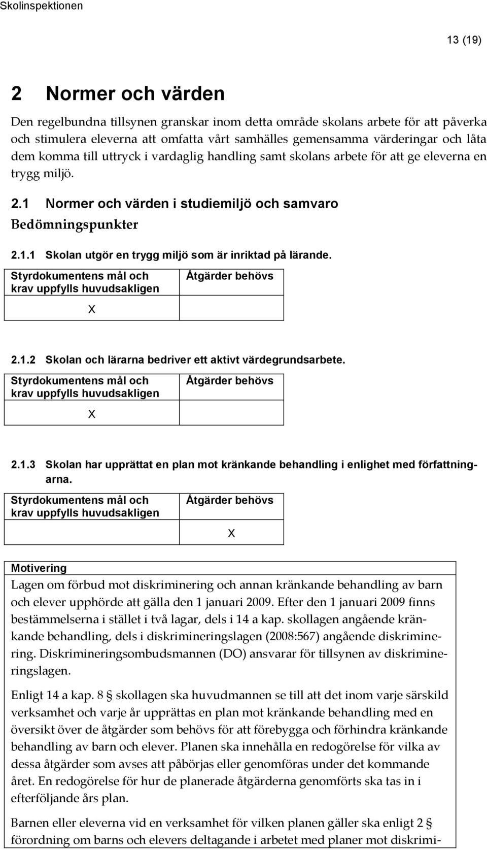 2.1.2 Skolan och lärarna bedriver ett aktivt värdegrundsarbete. 2.1.3 Skolan har upprättat en plan mot kränkande behandling i enlighet med författningarna.