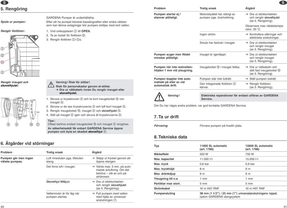 Varning! Risk för stötar! A Risk för personskador genom el-stötar. V Dra ur nätkabeln innan Du rengör insuget eller skovelhjulet. 1. kruva ur krysskruven A och ta bort insugslocket 0 von insuget 6. 2.