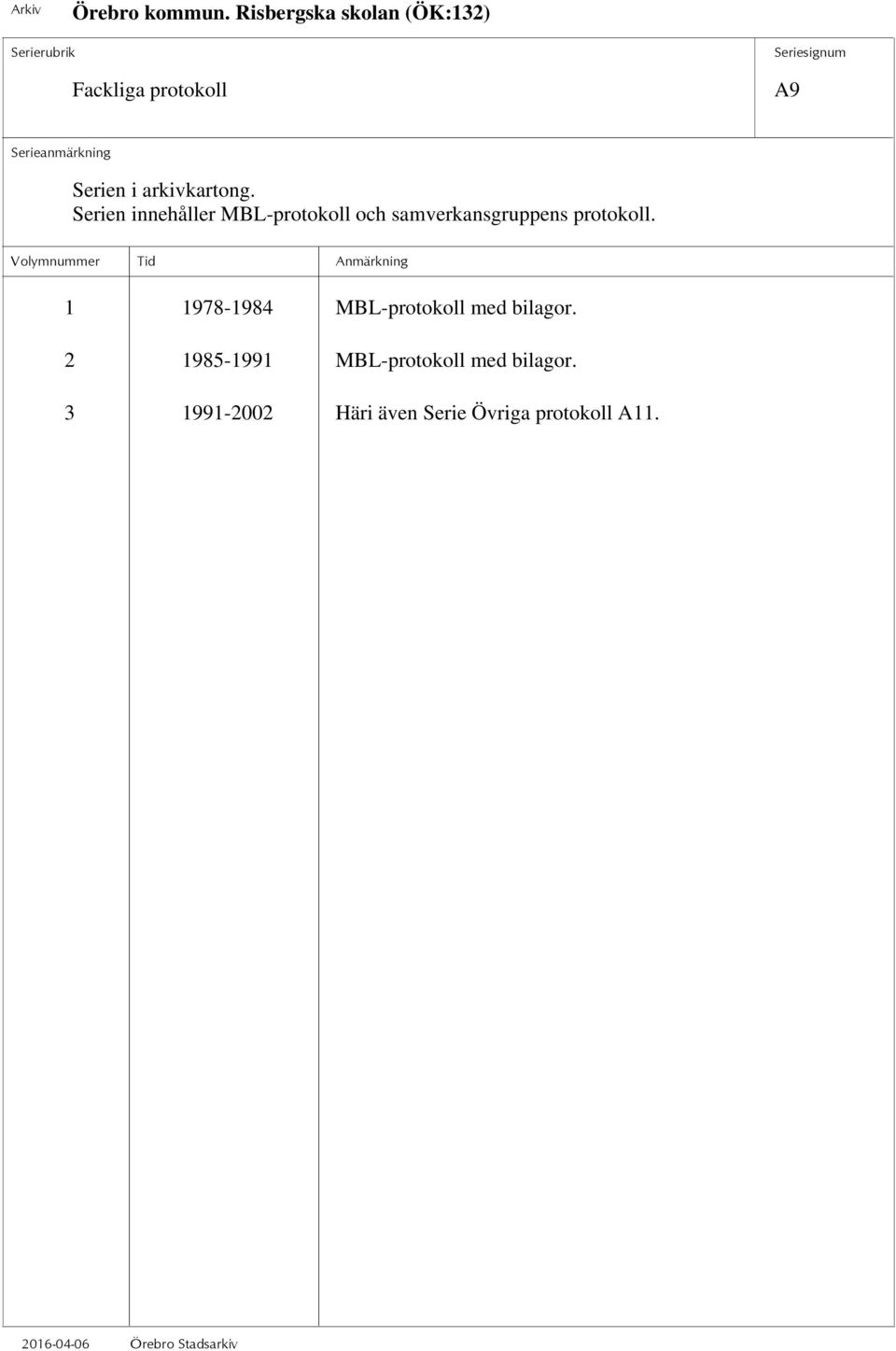 protokoll. 1 1978-1984 MBL-protokoll med bilagor.