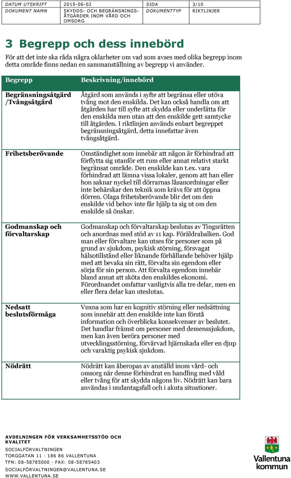 Begrepp Begränsningsåtgärd /Tvångsåtgärd Frihetsberövande Godmanskap och förvaltarskap Nedsatt beslutsförmåga Nödrätt Beskrivning/innebörd Åtgärd som används i syfte att begränsa eller utöva tvång