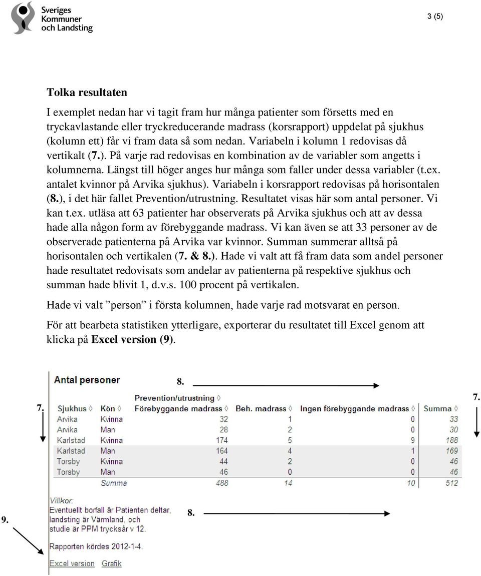 Längst till höger anges hur många som faller under dessa variabler (t.ex. antalet kvinnor på Arvika sjukhus). Variabeln i korsrapport redovisas på horisontalen (8.