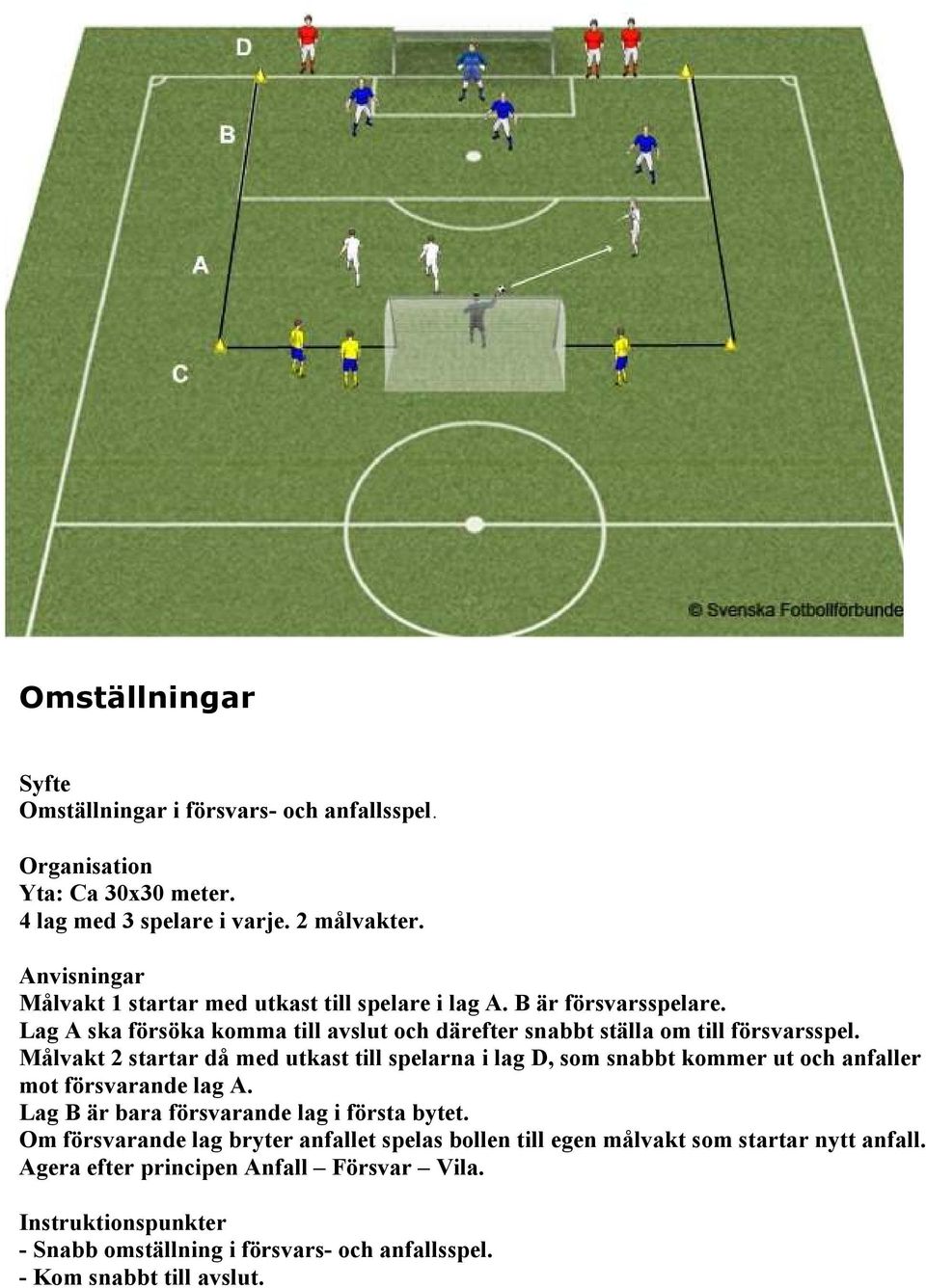 Målvakt 2 startar då med utkast till spelarna i lag D, som snabbt kommer ut och anfaller mot försvarande lag A. Lag B är bara försvarande lag i första bytet.