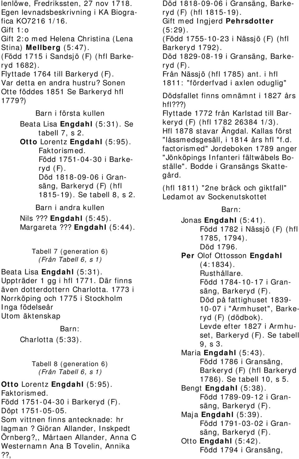 Se tabell 7, s 2. Otto Lorentz Engdahl (5:95). Faktorismed. Född 1751-04-30 i Barkeryd Död 1818-09-06 i Gransäng, Barkeryd (F) (hfl 1815-19). Se tabell 8, s 2. Barn i andra kullen Nils?