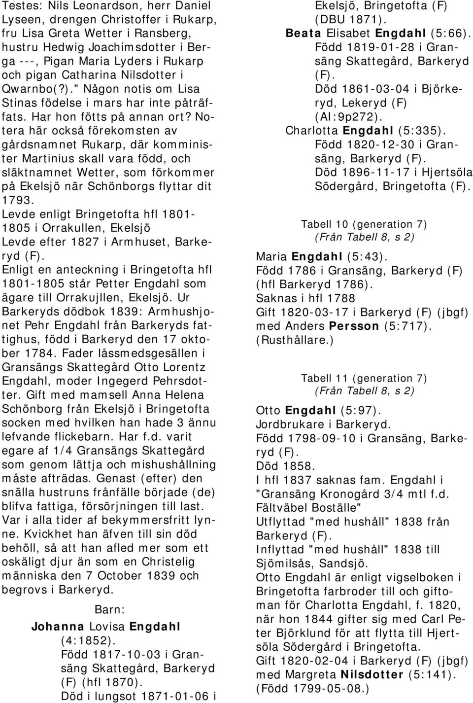 Notera här också förekomsten av gårdsnamnet Rukarp, där komminister Martinius skall vara född, och släktnamnet Wetter, som förkommer på Ekelsjö när Schönborgs flyttar dit 1793.