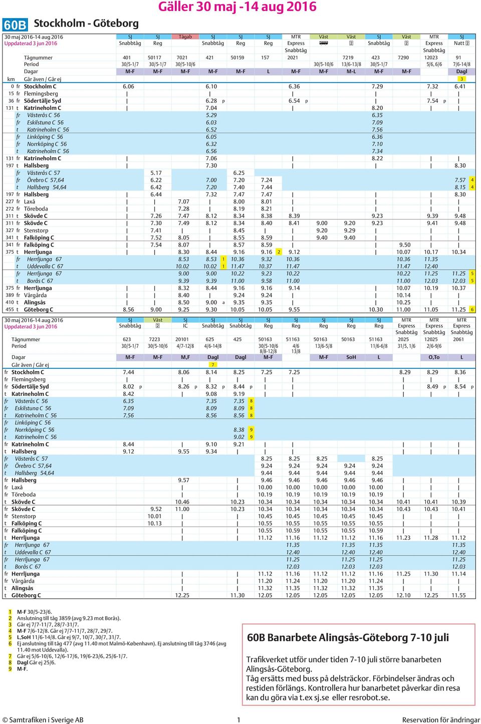 41 15 fr Flemingsberg 36 fr Södertälje Syd 6.28 p 6.54 p 7.54 p 131 t Katrineholm C 7.04 8.20 fr Västerås C 56 5.29 6.35 fr Eskilstuna C 56 6.03 7.09 t Katrineholm C 56 6.52 7.56 fr Linköping C 56 6.