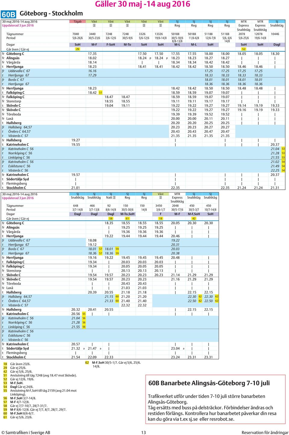 / Går ej 29 52 fr Göteborg C 17.35 17.50 17.50 17.55 17.55 18.00 18.00 18.05 18.05 18.30 fr Alingsås 18.02 18.24 p 18.24 p 18.23 18.23 18.27 18.27 fr Vårgårda 18.14 18.34 18.34 18.42 18.