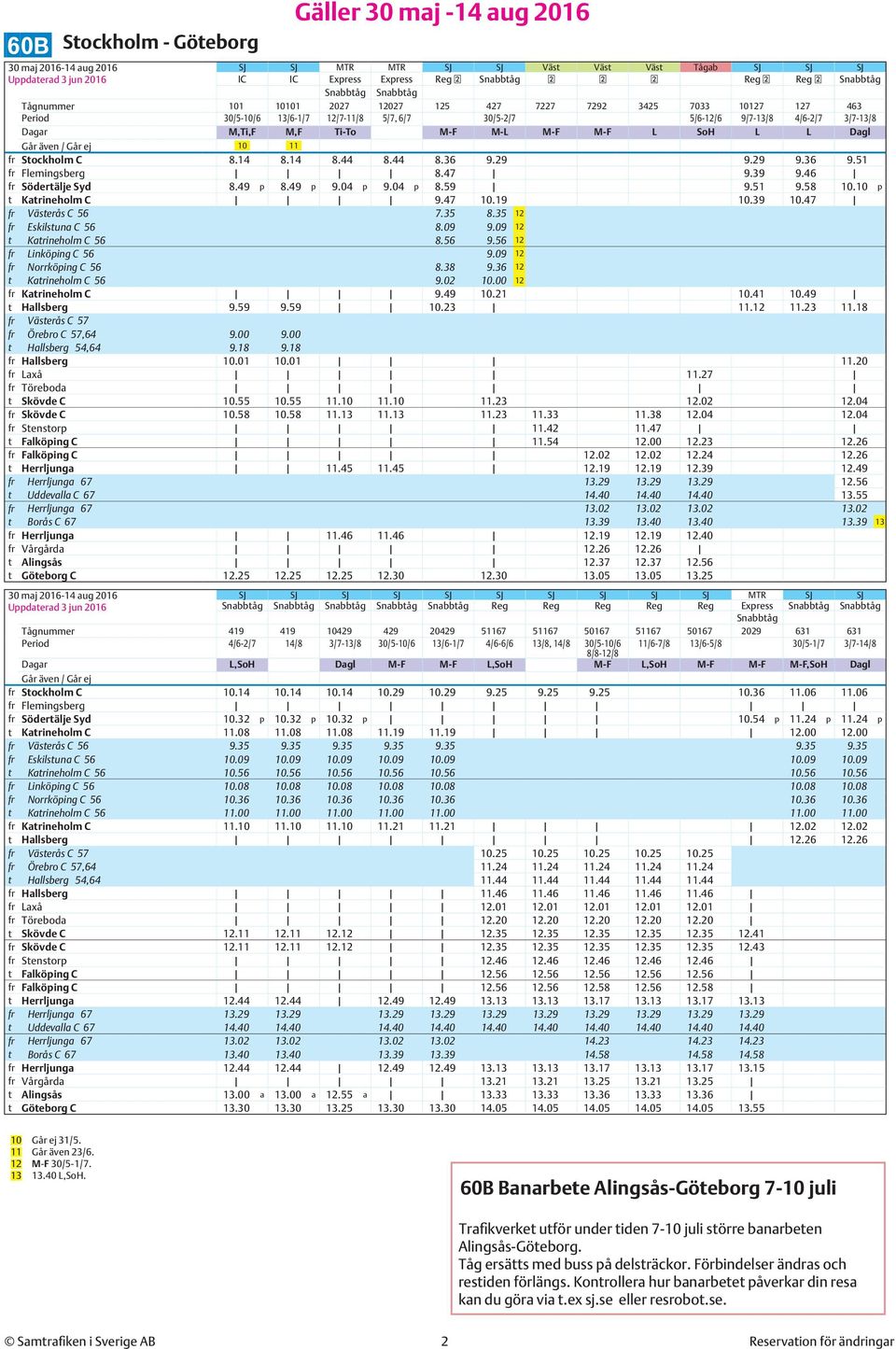 29 9.29 9.36 9.51 fr Flemingsberg 8.47 9.39 9.46 fr Södertälje Syd 8.49 p 8.49 p 9.04 p 9.04 p 8.59 9.51 9.58 10.10 p t Katrineholm C 9.47 10.19 10.39 10.47 fr Västerås C 56 7.35 8.