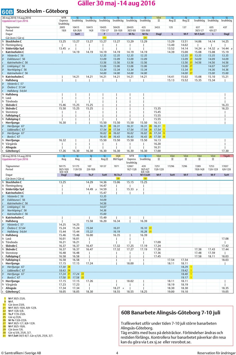 25 fr Flemingsberg 13.40 14.02 fr Södertälje Syd 13.45 p 13.52 14.14 14.24 p 14.32 p 14.44 p t Katrineholm C 14.19 14.19 14.19 14.19 14.19 14.19 14.39 15.00 15.08 15.08 15.19 fr Västerås C 56 12.