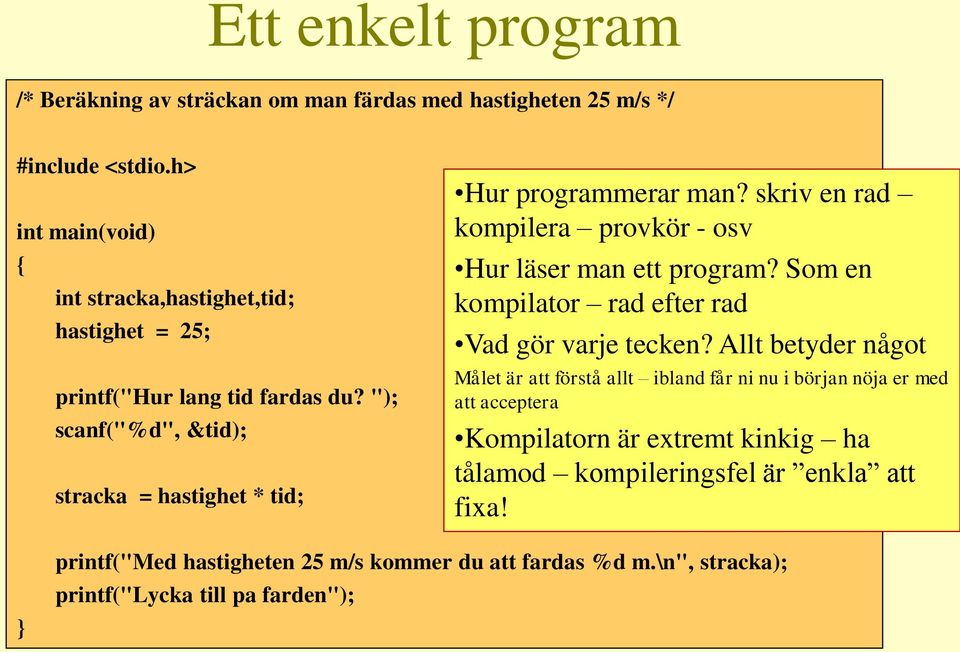 skriv en rad kompilera provkör - osv Hur läser man ett program? Som en kompilator rad efter rad Vad gör varje tecken?