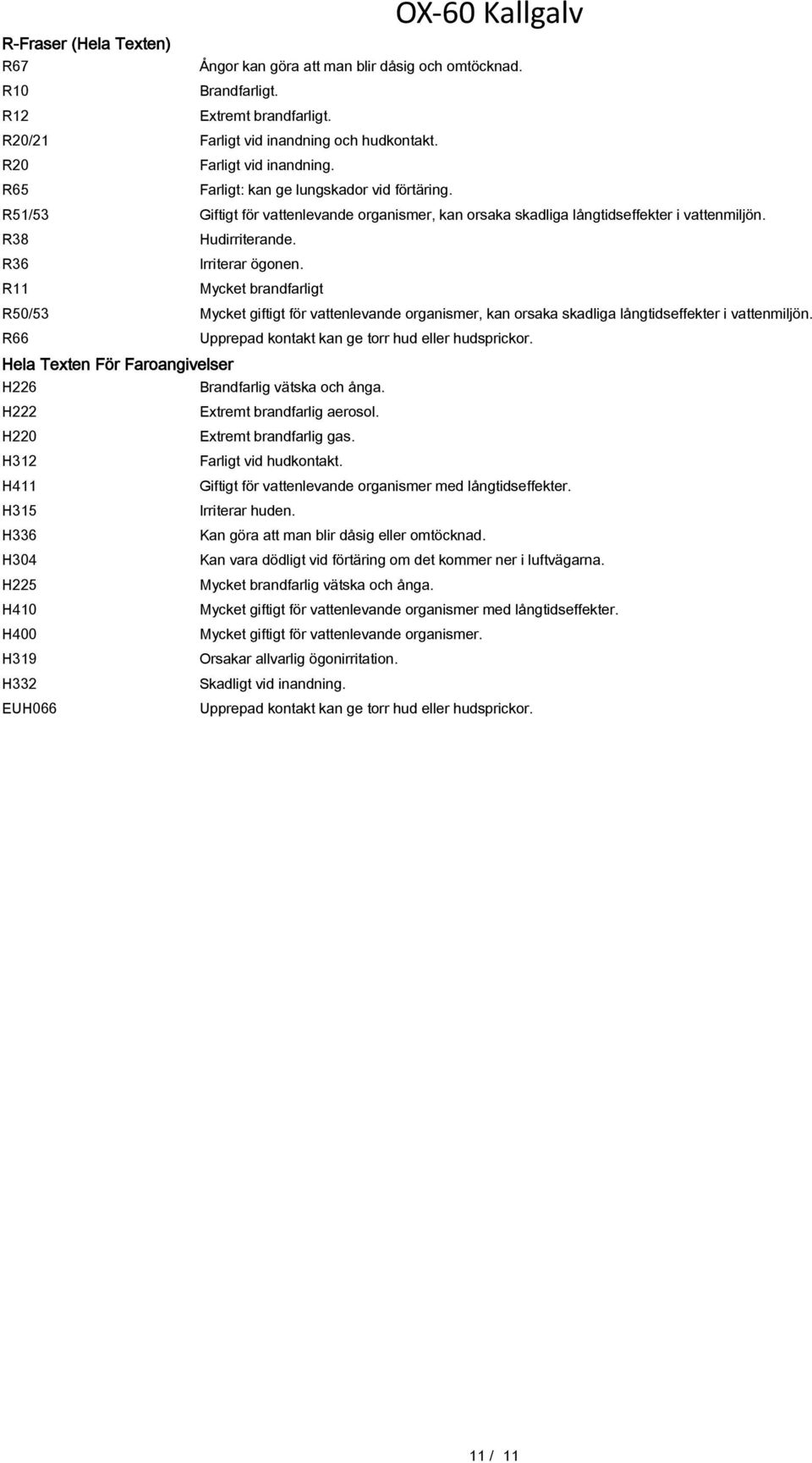 R11 Mycket brandfarligt R50/53 Mycket giftigt för vattenlevande organismer, kan orsaka skadliga långtidseffekter i vattenmiljön. R66 Upprepad kontakt kan ge torr hud eller hudsprickor.