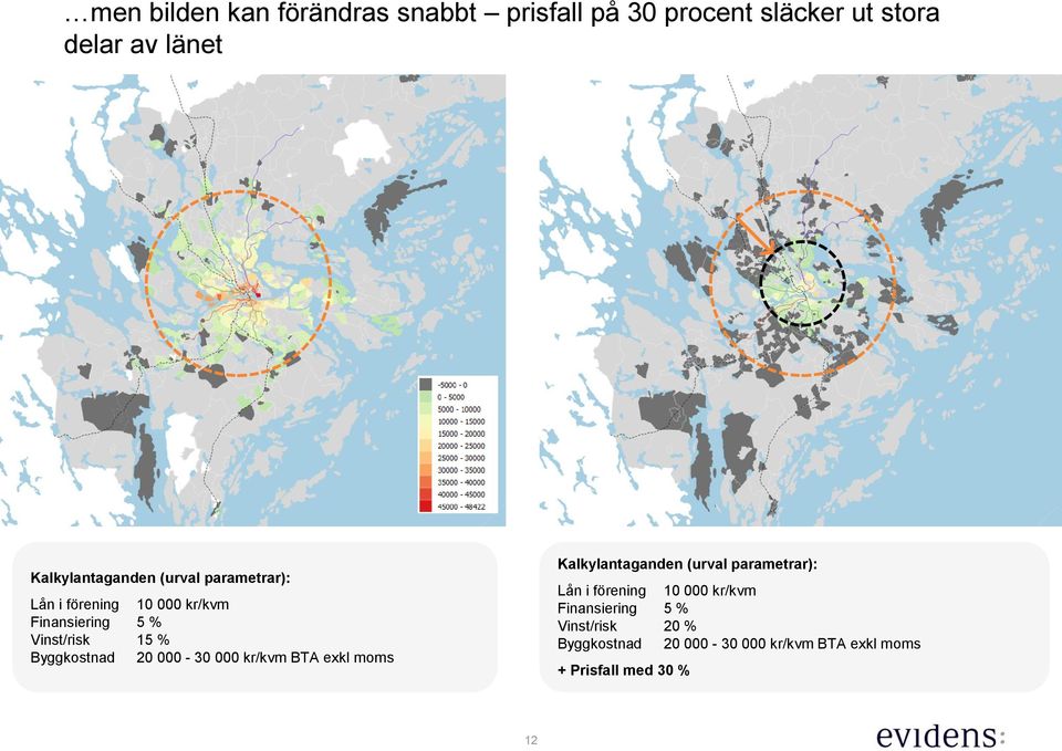 % Byggkostnad 2-3 kr/kvm BTA exkl moms Kalkylantaganden (urval parametrar): Lån i förening