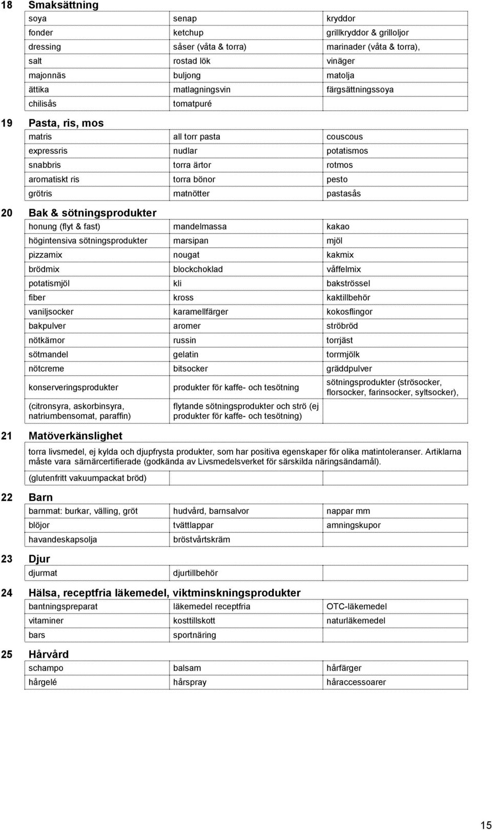 matnötter pastasås 20 Bak & sötningsprodukter honung (flyt & fast) mandelmassa kakao högintensiva sötningsprodukter marsipan mjöl pizzamix nougat kakmix brödmix blockchoklad våffelmix potatismjöl kli
